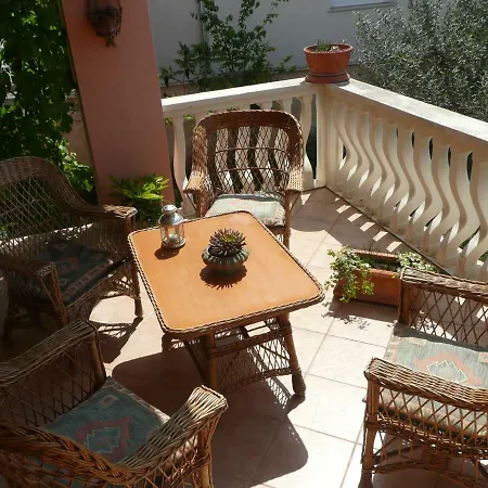 Villa Niceta *